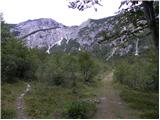 Planina Polog - Mahavšček